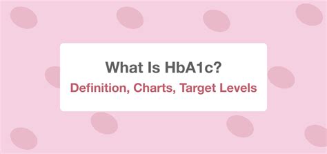 hbc1a|hba1c définition.